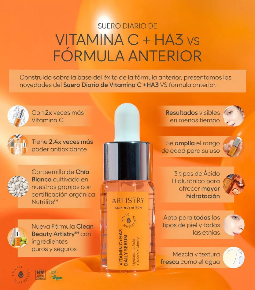 ARTISTRY SKIN NUTRICION